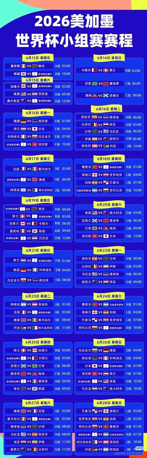 2026世界杯实时比分哪个平台好