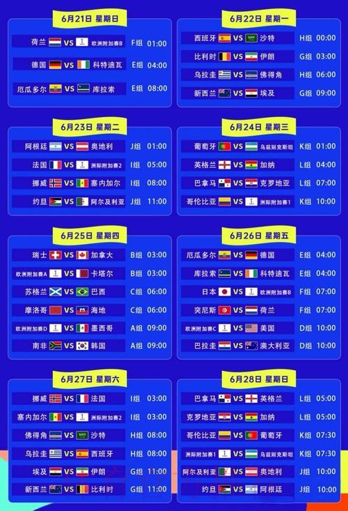 世界杯比分预测哪里看