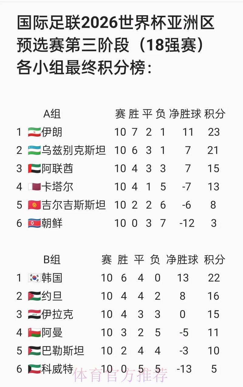 2026世界杯下注最新地址入口地址