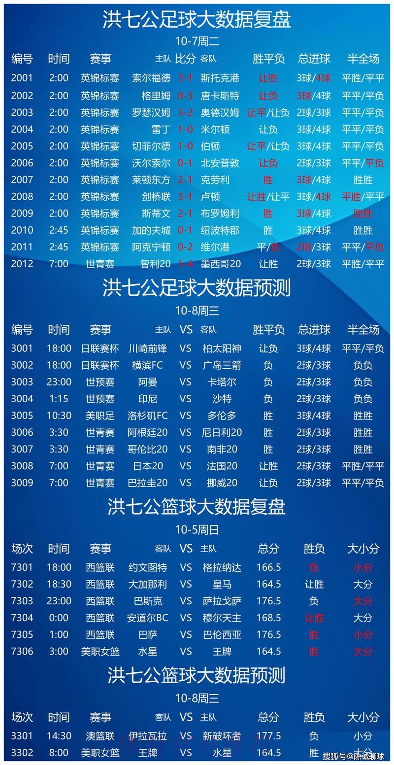 世界杯滚球分析最新网址