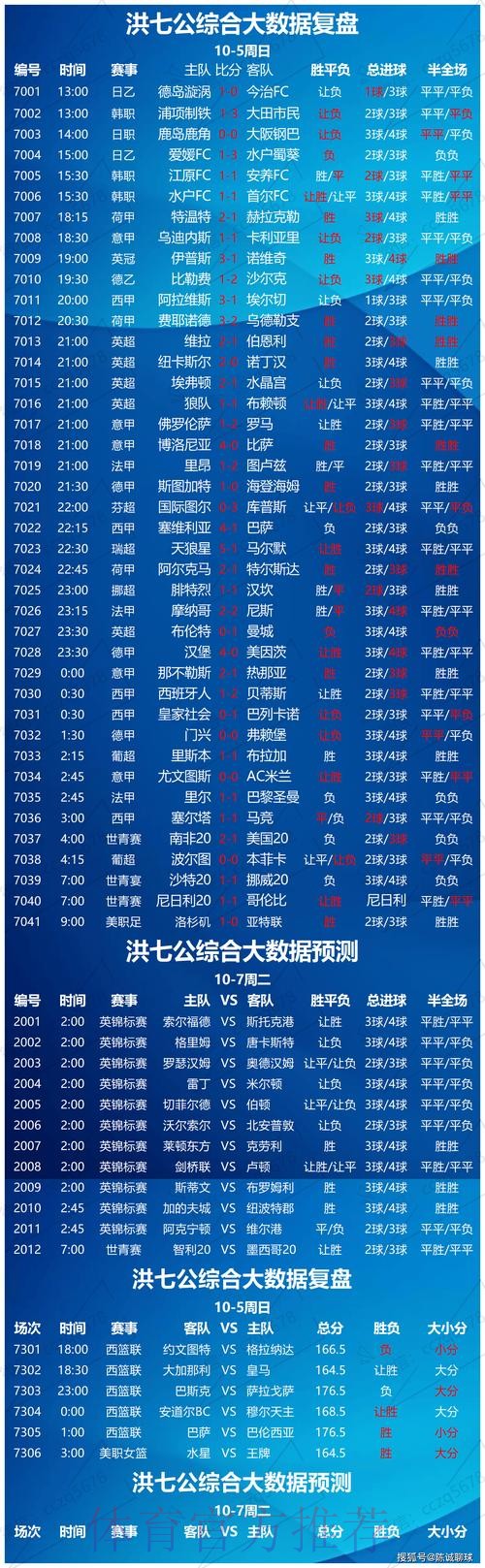 世界杯滚球分析最新网址