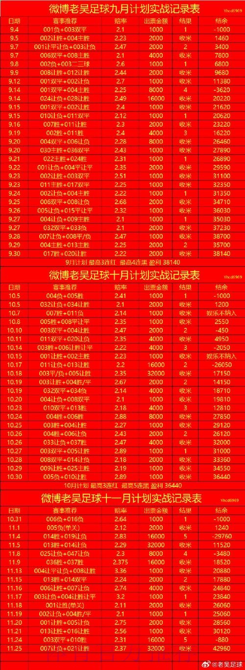 世界杯滚球分析最新网址